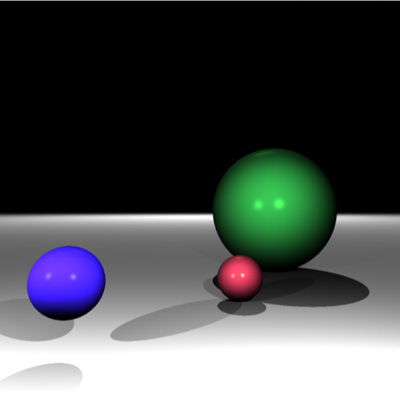 Ray tracing